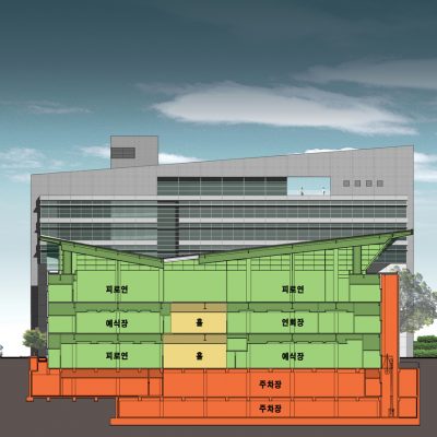 AFOC Building Section B B Color
