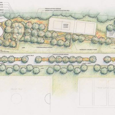 CapOne Landscape Plan Color